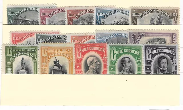 CHILE 1910 complete set INDEPENDENCE. MINT HINGED ON GUM. NO FAULTS