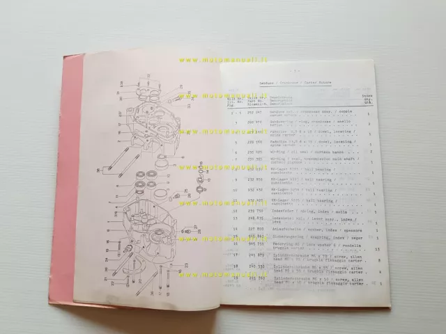 Rotax MOTORE 349 GS- 406 GS-MC 1980 catalogo ricambi originale spare parts list 3