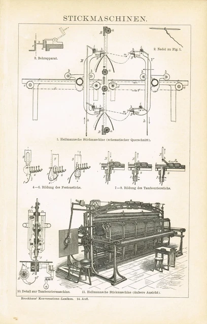 Tablero BORDADO / MÁQUINAS BORDADO 1895 Grabado en madera original