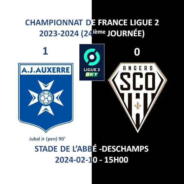 Lot De Stickers Ultras - Autocollant Auxerre UA90