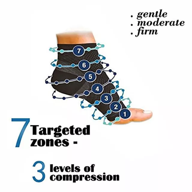 Plantar Fasciitis Socks Neuropathy Socks Ankle Compression Socks for Women Men