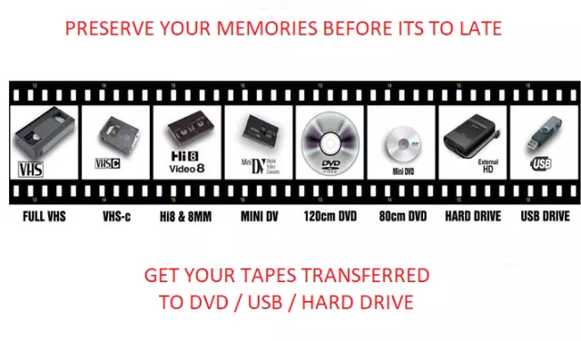 Transfer service of Camcorder Tape & Video Cassettes transferred to Usb or Dvd