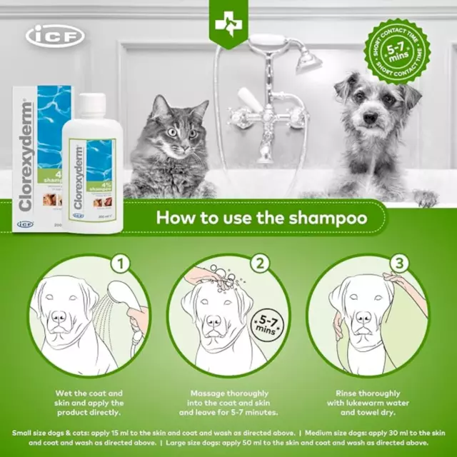 Clorexyderm Dog Shampoo For Itchy Skin Relief Pets With Sensitive Skin 200 ml 2