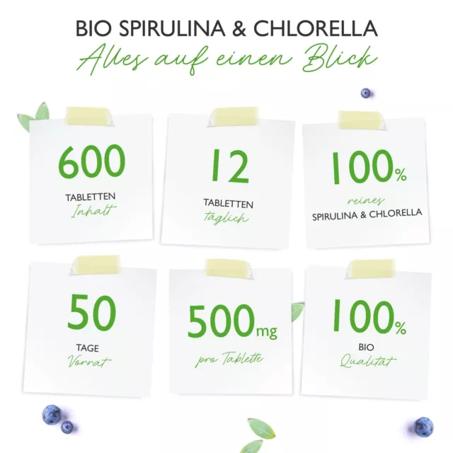 3x Bio Spirulina + Chlorella Algen = 1800 Tabletten a 500mg Vegan + Superfood 2