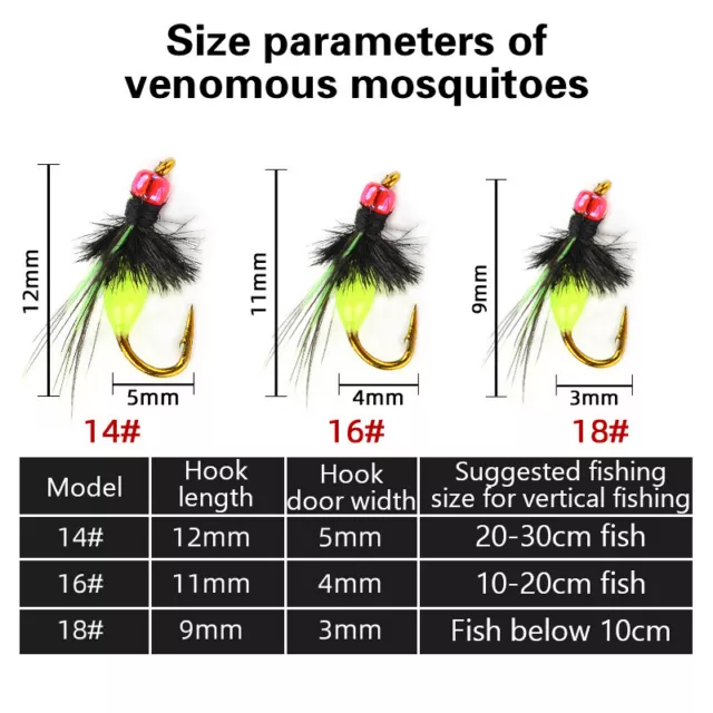 Premium Fishhooks --Köderköder mit Fliegenfliegen und simulierten Mücken