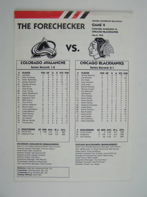 Chicago Blackhawks The Forechecker Game Preview vs Colorado Avalanche Game 4 WCS