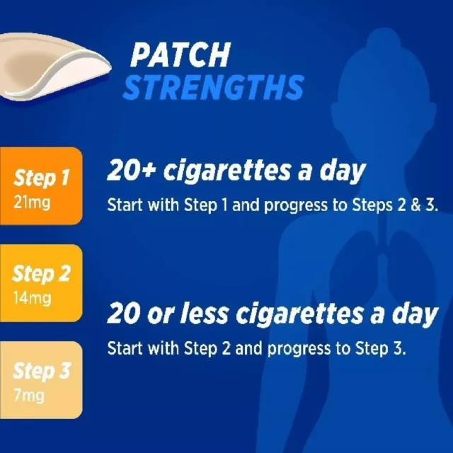 Nicotinell Step3 7 Patches 7 mg - 24 Stunden Nikotin Patch hilft Heißhunger zu stoppen NEU 3