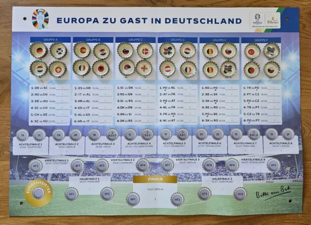 Bitburger UEFA Euro EM 2024 Magnetspielplan inklusive aller Kronkorken.