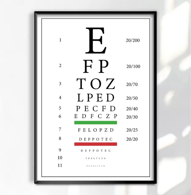 Eye Chart Optician Glasses Test Art Office Wall Poster Print A4 A3