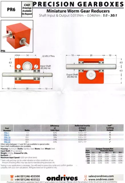 ondrives precision gearbox pr6-10 ,10-1 gearbox 2