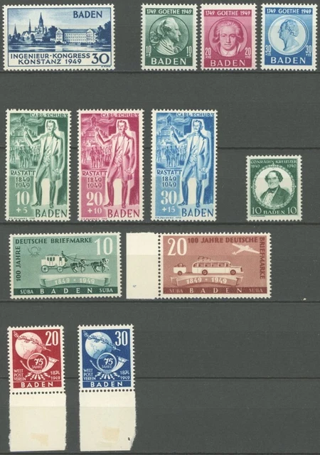 BADEN 1949, Konstanz I - UPU, 12 postfrische Prachtwerte, Mi. 161.50