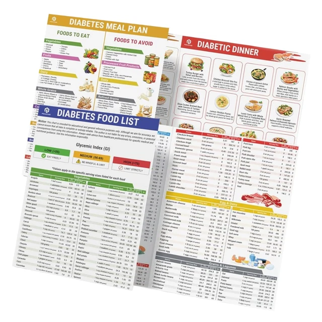 LOW CARB FOOD List Chart Printable Healthy Food Chart Comprehensive ...