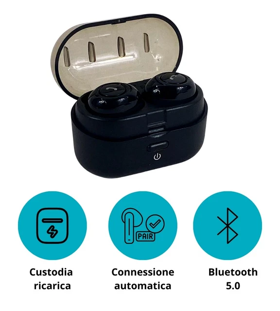 Auricolari Con Filo Per Google Pixel 8 Pro Su - Foto 4