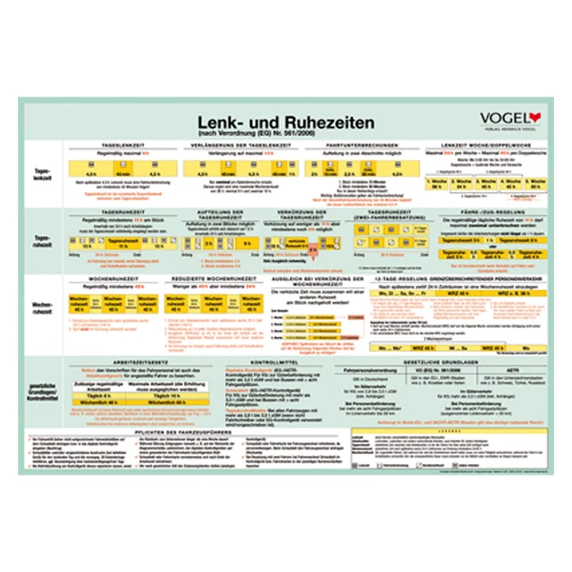 Plakat Lenk- und Ruhezeiten Aushang Poster LKW Güterverkehr Fahrzeit