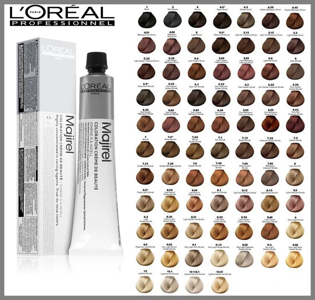 L'Oreal Paris Feria Permanent Hair Color, R37 Blowout Burgundy Deep Burgundy  - Walmart.com