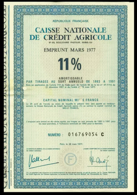 Crédit Agricole S.A. (03/1977)