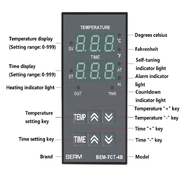 Controller/Dispositivo Di Forza Per Pressa A Calore - Putter Con Impugnatura, Forza Di Chiusura 386 Kg, Corsa 42 Mm | Ricambio Per Presse Termiche Per Sublimazione