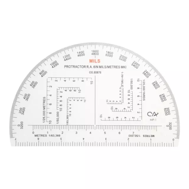Practical Style Coordinate Scale Transparent Map Reading Scale
