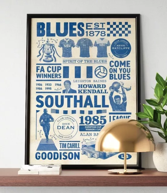 Everton History Print | Everton Poster | Everton Gift | Print Wall Art