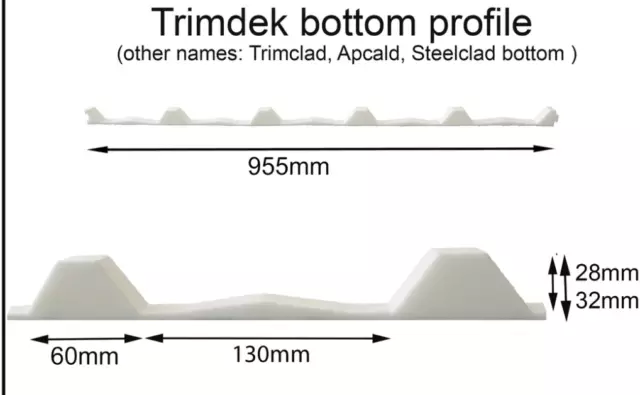 Infill Strips Trimdeck Bottom Strips white Roofing Foam Seal Strips Bottom style 2