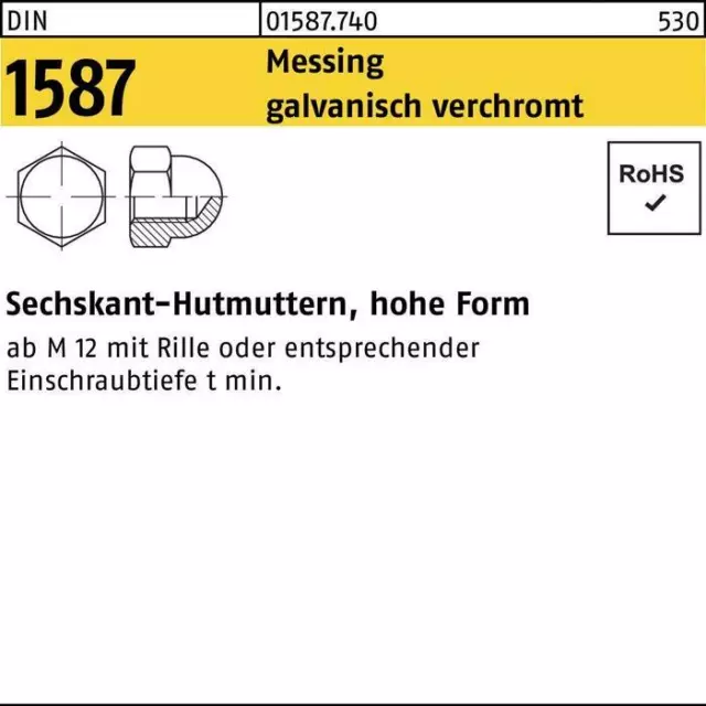 Sechskanthutmutter DIN 1587 M 4 Messing galvanisch verchromt