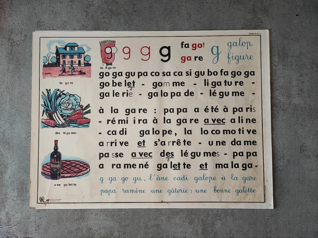 Carte Ancienne Du Honduras 1866 - Chemin De Fer Interocéanique - Poster Mural Vintage (reproduction)