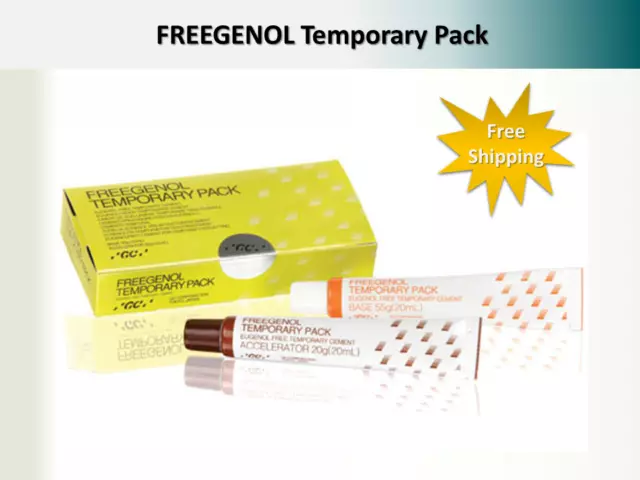 Dental  FREEGENOL Temporary Luting Cement Easy To Use And Mix By GC