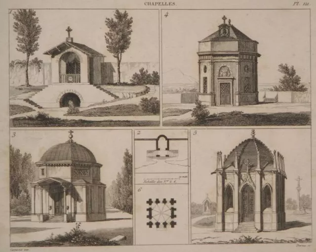 BOITARD P. Traité de la composition et de l'ornement des Jardins. 2 vol. 1839