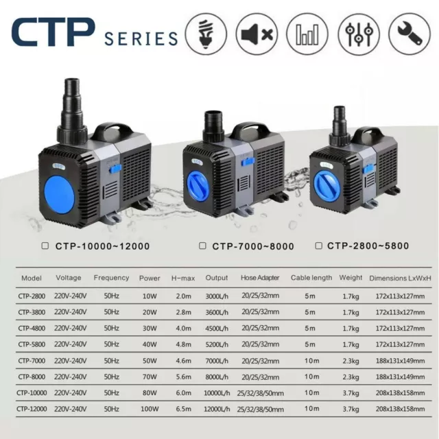 3000-12000l / Hauteur Pompe de Bassin Super eco Cours D'Eau Ctp Filtration à Eau