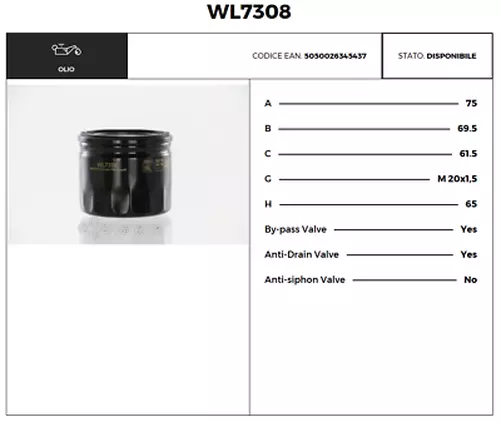 Kit Filtros de Mantenimiento para Alfa Romeo 147 1.9 JTD Jtdm 8v 16v 2