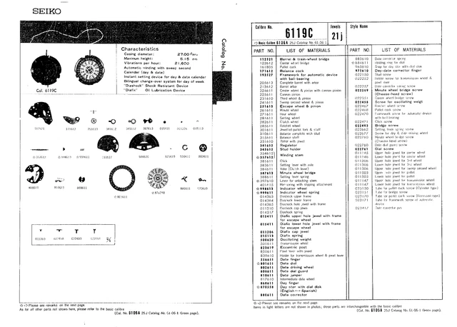 Seiko 6139 parts cheap list