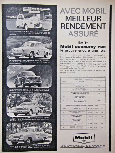1962 Mobile Press Advertisement 2 Hp Citroën Renault Ondine Alfa Romeo Ford Taunus