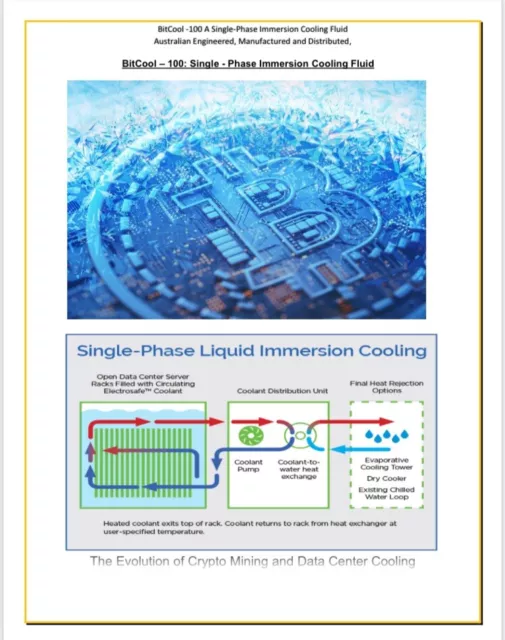 Bitcool -100 - Immersion Fluid - Single Phase Dielectric Coolant. 20ltrs 3