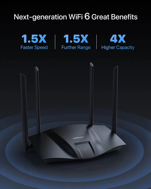 ioGiant WiFi 6 Router AX1800 Smart Wireless Dual Band Gigabit Wi-Fi Router