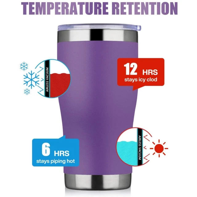 20Oz Stainless Steel Tumbler Mug Vacuum Insulated Coffee Cup with Lid 2 Straw