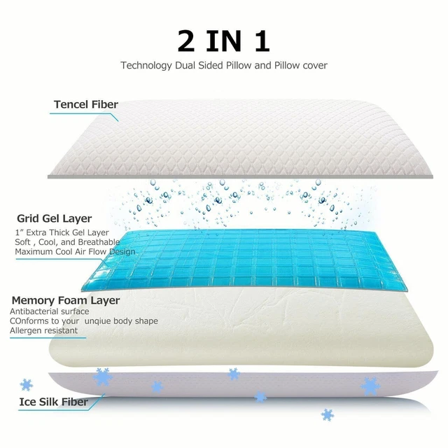 Memory Foam Pillow Cooling Gel Pillow Cervical Pillow Bed Pillows for 47