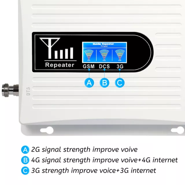 3G 4G LTE 800/900/2100MHz Handy-Signalverstärker Daten Stimme Band 1/8/20 Set 3