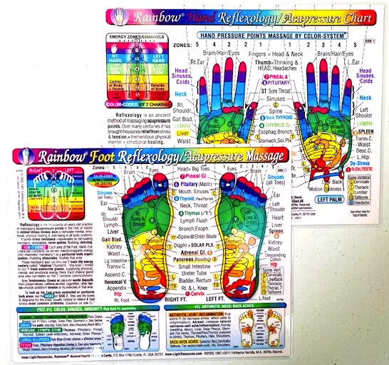 Set 2 CHARTS: Rainbow® REFLEXOLOGY/ACUPRESSURE-FOOT+HAND MASSAGE/LgCards/Posters