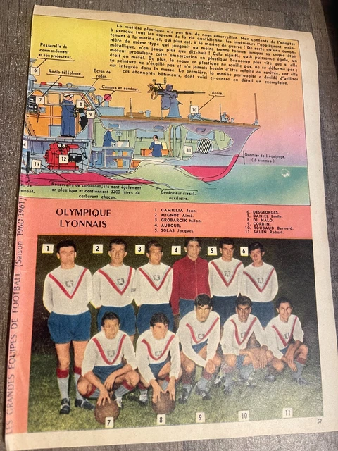 Fanions Olympique Lyonnais : Fanions Lyon, tous les fanions OL