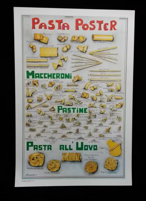 Pasta Poster, PRINT