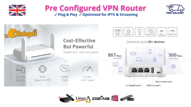 Pre-Configured 12 Month VPN Router for Travel /Home & Office used