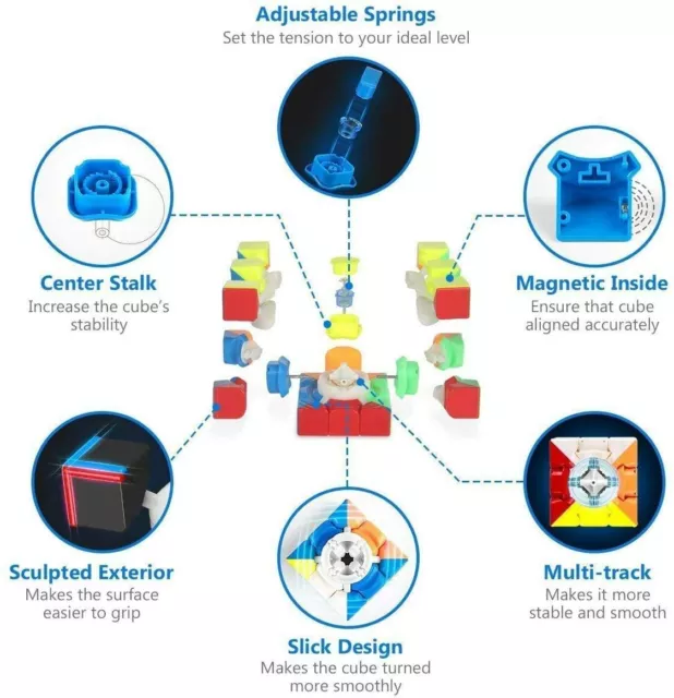 Puzzle cubo magico Moyu Weilong GTS3 magnetico 3x3x3 senza adesivi YJ8261 3
