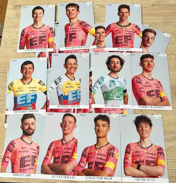 Cyclisme Cycling Wielrennen Cartes Education  Easy Post 2024