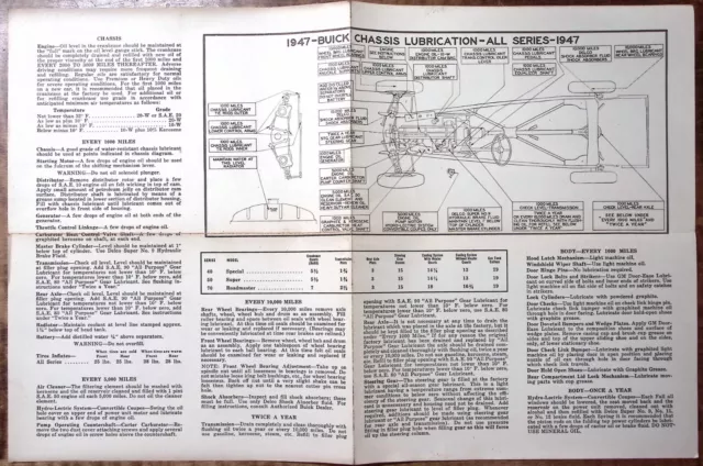 1947 Buick Chassis Lubrication Chart With Maintenance Schedule Fold Out  Z5008