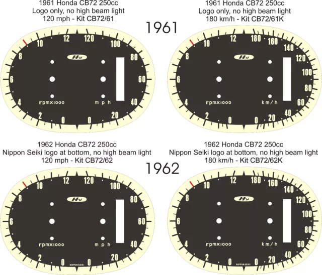 Honda Cb72 Hawk Cb77 Super Hawk Speedo Tacho Rev Counter Clocks Gauge Face