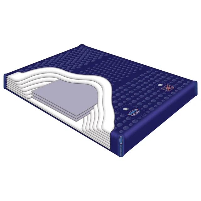 Waterbed Mattress Wave Control California King Queen Twin Full Single