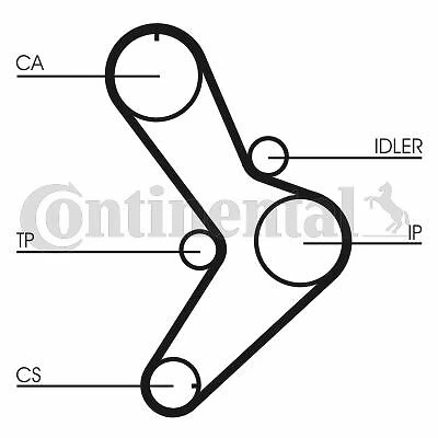 Continental Courroie De Distribution Pour Renault Trafic Camionnette 2.5 D