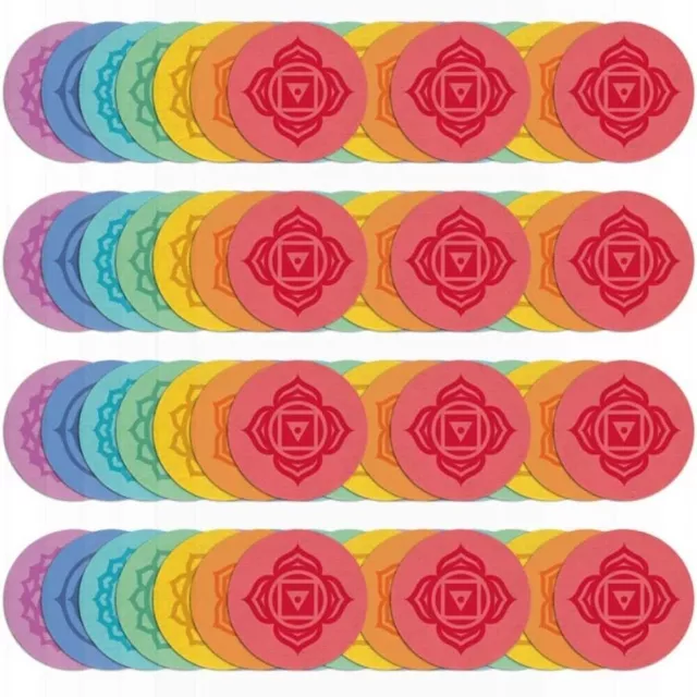 Mooni Studio Chakra Aroma Relaxing Patch 7 Types Set (252ea) K-Beauty 3