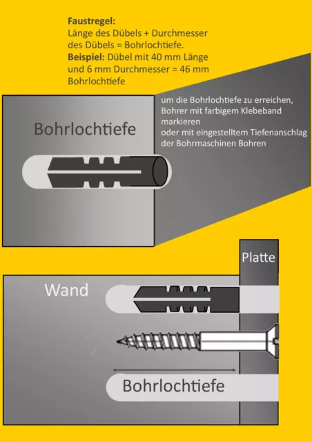 Dübel, Allzweck Dübel, Kunststoff Spreiz Dübel, Standartdübel, 6 mm 3