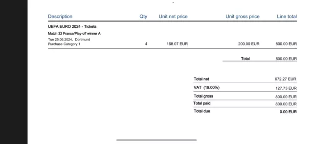 Em 24 Tickets Frankreich - Polen Kat. 1